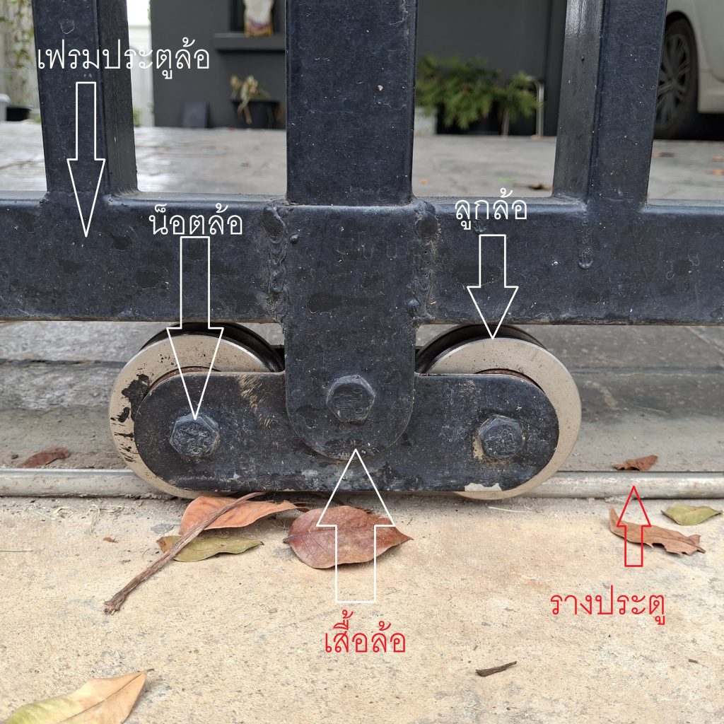 ชุดล้อประตูรั้ว