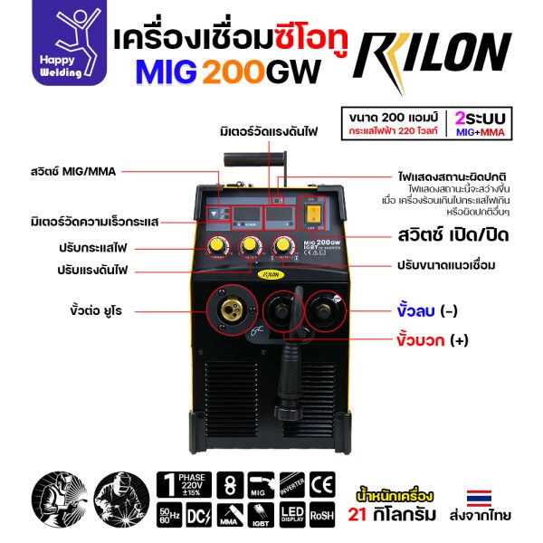 RILON เครื่องเชื่อม MIG200GW 220V