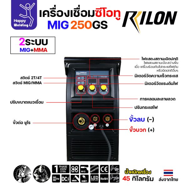 RILON เครื่องเชื่อม MIG250GS 220V