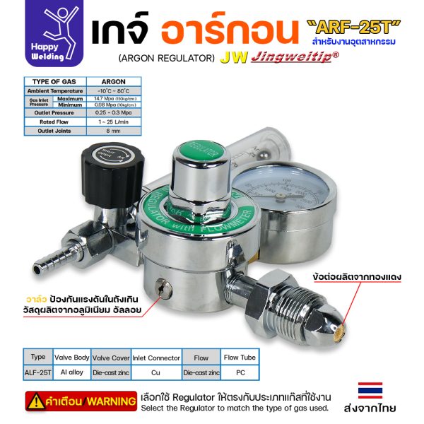 JW Argon Regulator เกจ์อาร์กอน ALF-25T