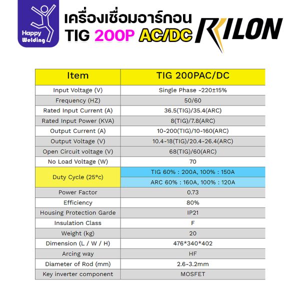 RILON TIG200P AC/DC เครื่องเชื่อมอาร์กอน3ระบบ ใช้ไฟบ้าน 220V เชื่อมอาร์กอน เชื่อมอาร์กอนอลูมิเนียม เชื่อมธูปไฟฟ้า