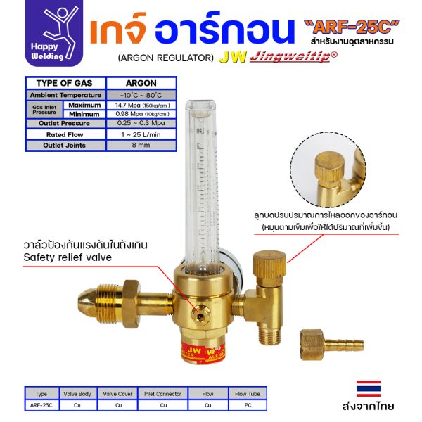 JW Argon Regulator เกจ์อาร์กอน ARF-25C