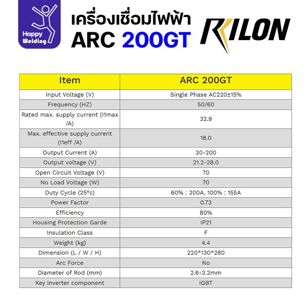 RILON ARC200GT เครื่องเชื่อมไฟฟ้า รุ่น ARC200GT ใช้ไฟบ้าน 220V รุ่นใหม่ใช้ RICHIP