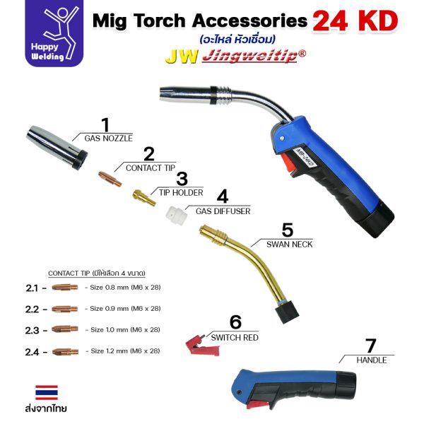 JW MIG 24KD Gas Diffuser (แพค 10 ตัว)