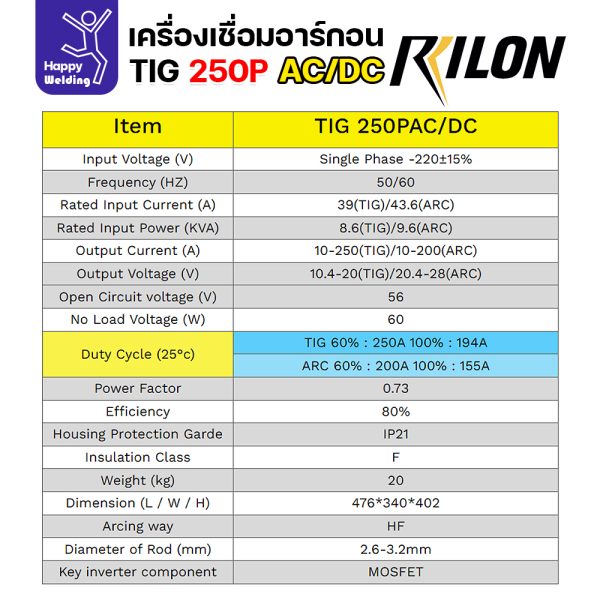 RILON TIG250P AC/DC เครื่องเชื่อมอาร์กอน3ระบบ ใช้ไฟบ้าน 220V เชื่อมอาร์กอน เชื่อมอาร์กอนอลูมิเนียม เชื่อมธูปไฟฟ้า