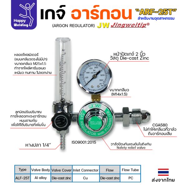 JW Argon Regulator เกจ์อาร์กอน ALF-25T