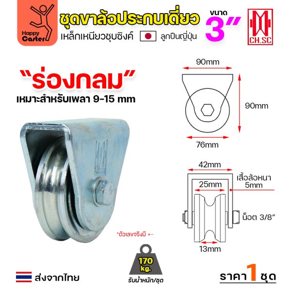 CH.SC ชุดล้อเฟรมเหล็ก ล้อเหล็ก 2×1″ ร่องฉาก (ครบทั้งชุดเสื้อ+ล้อ)