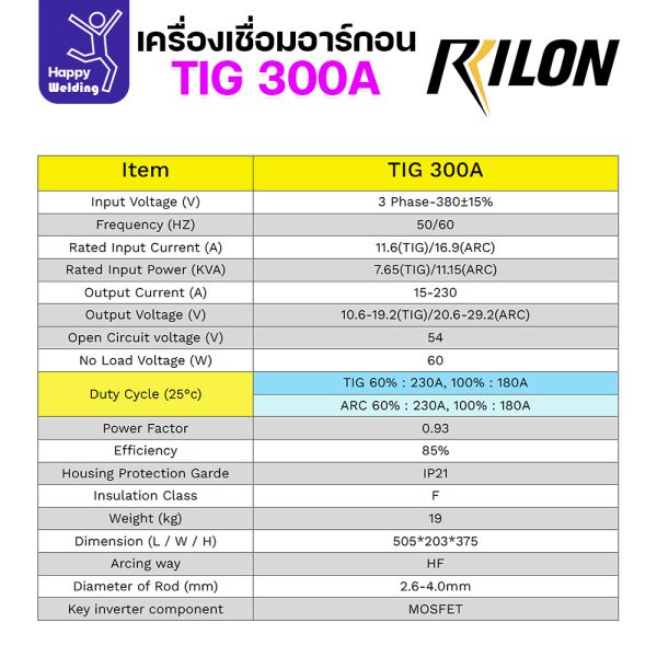 RILON TIG300A เครื่องเชื่อมอาร์กอน+เชื่อมธูปไฟฟ้า ใช้ไฟ380V รุ่นงานหนักแบบโรงงาน ไฟแรงและต่อเนื่องยาวไม่มีพักจนเสร็จงาน