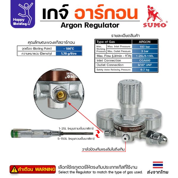 SUMO Argon Regulator เกจ์อาร์กอน (HighFlow รุ่นอัลลอย์)