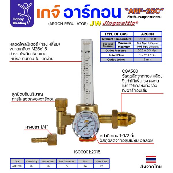 JW Argon Regulator เกจ์อาร์กอน ARF-25C