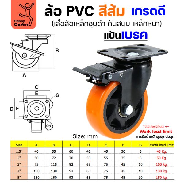 ล้อ PVC สีส้ม รุ่นCM3 แป้นเบรค 3″