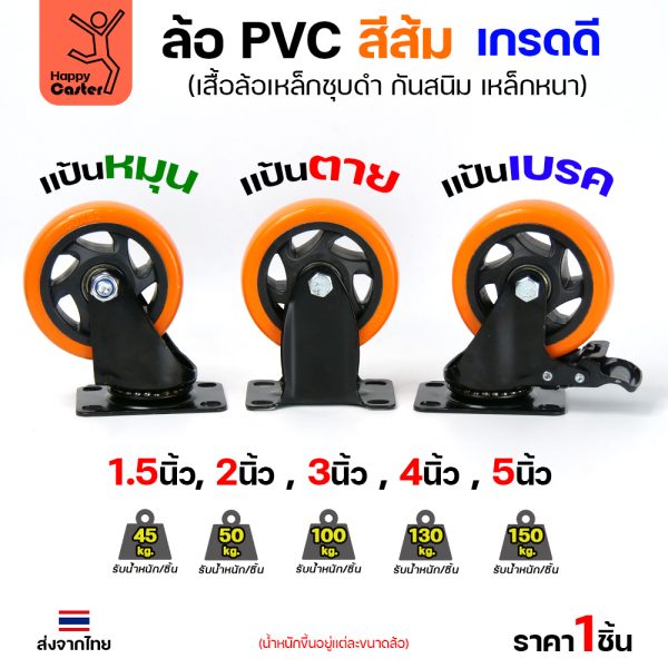 ล้อ PVC สีส้ม รุ่นCM3 แป้นเบรค 3″