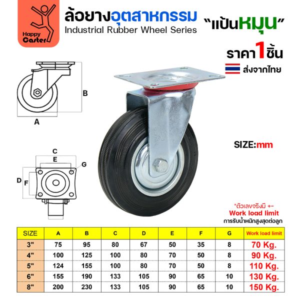 ล้อยาง รุ่นCM1 แป้นหมุน ขนาด 5″