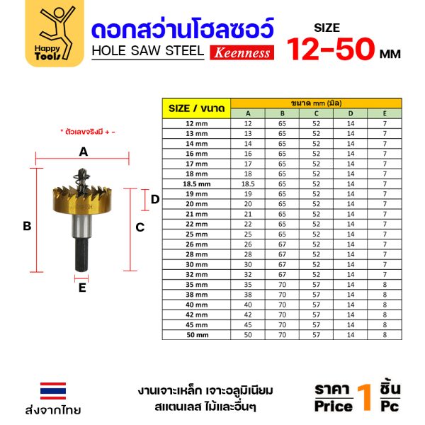 Keenness โฮลซอ HSS ชุบไทเทเนียม 25mm.