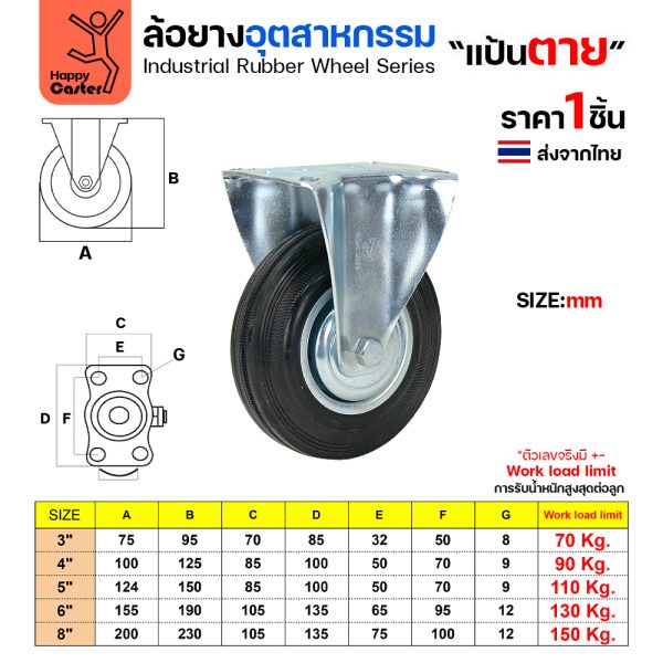 ล้อยาง รุ่นCM1 แป้นตาย ขนาด 4″