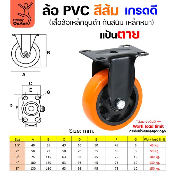 ล้อ PVC สีส้ม รุ่นCM3 แป้นตาย 1-1/2″