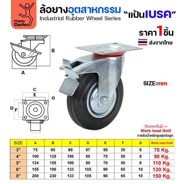 ล้อยาง รุ่นCM1 แป้นเบรค ขนาด 4″