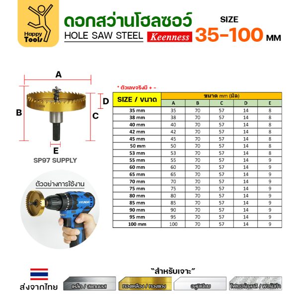 Keenness โฮลซอ HSS ชุบไทเทเนียม 100mm.