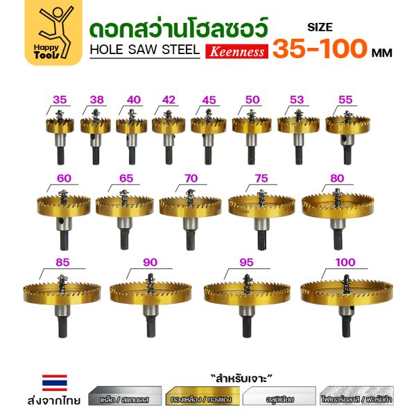 Keenness โฮลซอ HSS ชุบไทเทเนียม 70mm.