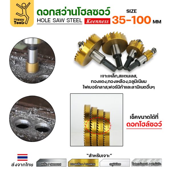 Keenness โฮลซอ HSS ชุบไทเทเนียม 100mm.