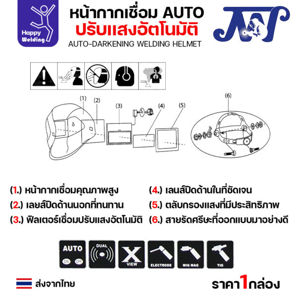 JW หน้ากากตัดแสงออโต้ จอTrueColor ลายUSA - Image 4