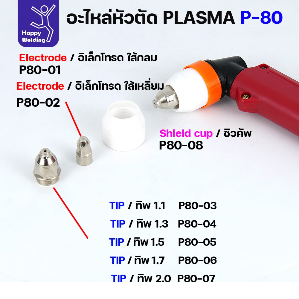 อธิบายอะไหล่ P80