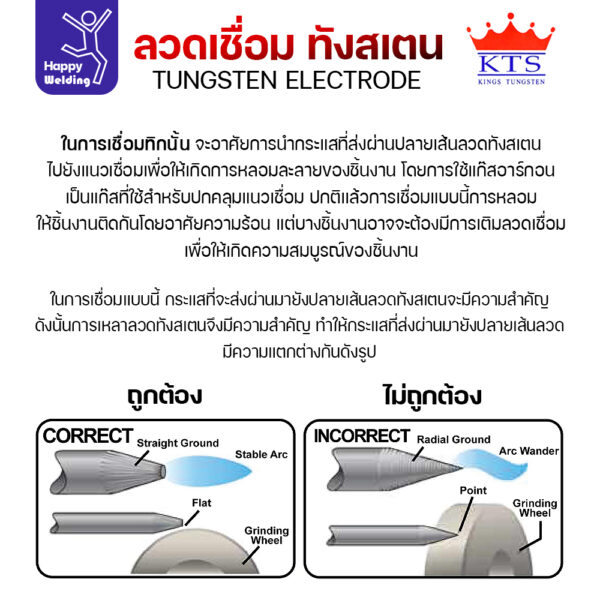 KTS ทังสเตน สีเขียว WP 1.6mmx175mm (กล่อง10เส้น) - Image 6