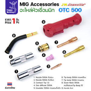 OTC 500 (1)