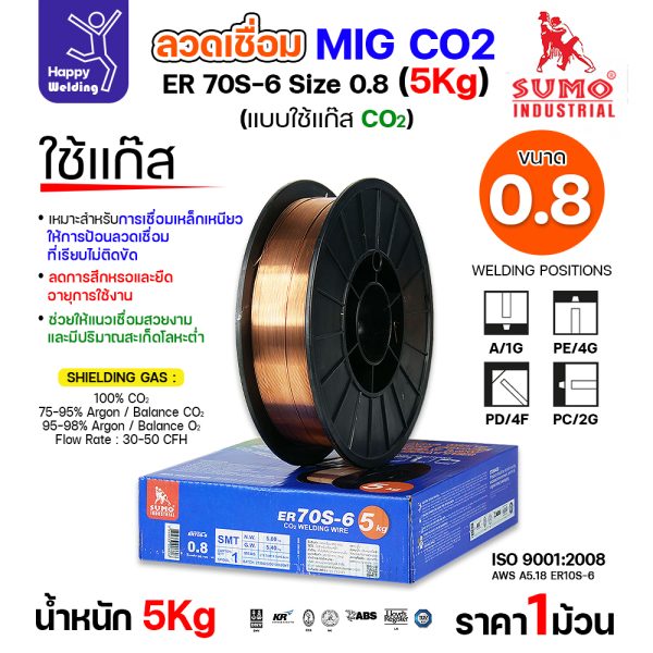 SUMO ลวดเชื่อม MIG CO2 ER70S-6 0.8mm ( 5โล)