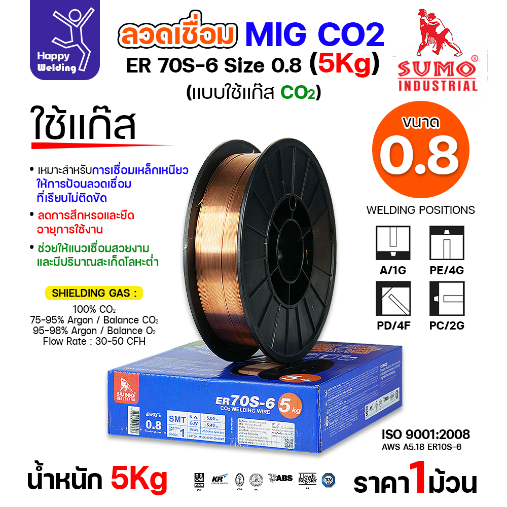 SUMO ลวดเชื่อม MIG CO2 ER70S-6 0.8mm ( 5โล)