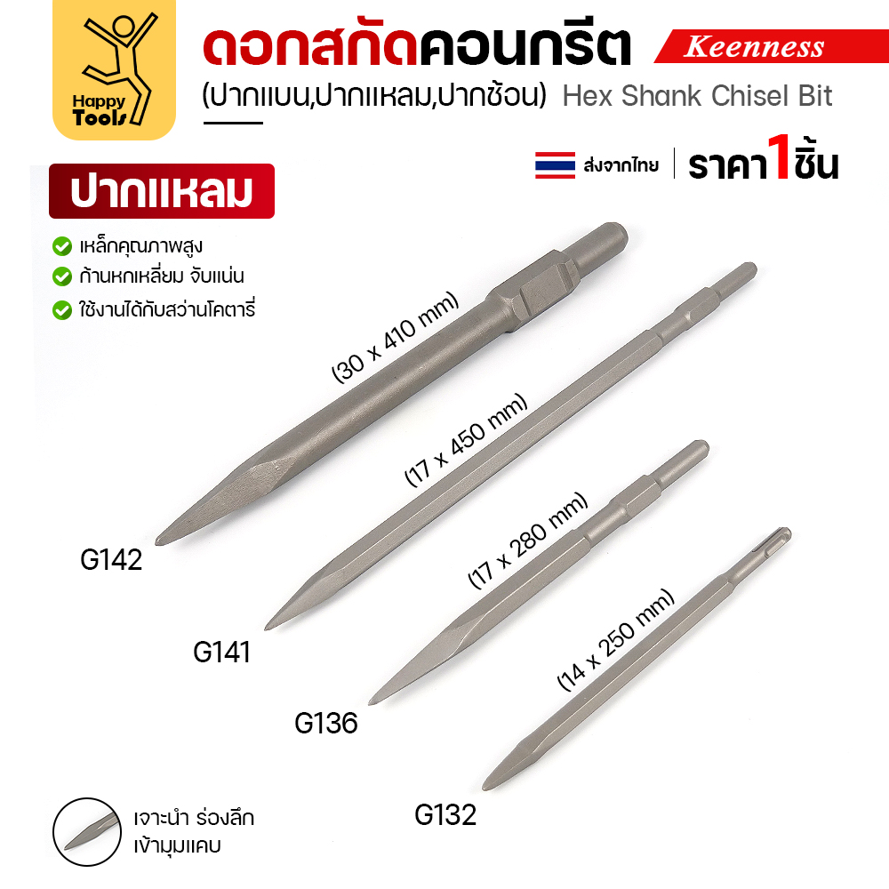 ดอกสกัดคอนกรีต Keenness ปากแหลม ทุกขนาด