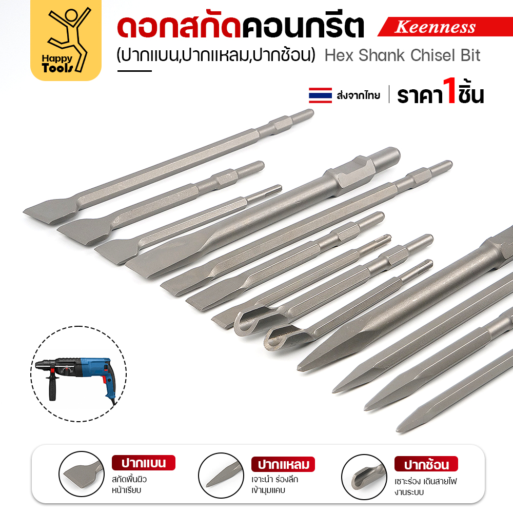 ดอกสกัดคอนกรีต Keenness — ชุดปากแบน ปากแหลม ปากช้อน ก้าน SDS-Plus/Hex
