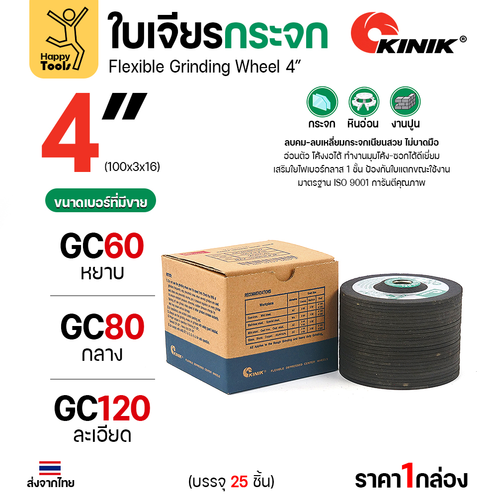 กล่อง 25 ใบ พร้อมใบเจียรกระจก KINIK ซ้อนกัน
