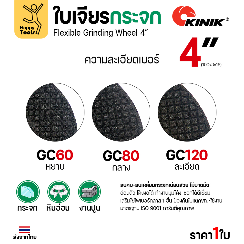 เทียบผิวหน้าใบเจียรกระจก KINIK เบอร์ GC60 GC80 GC120