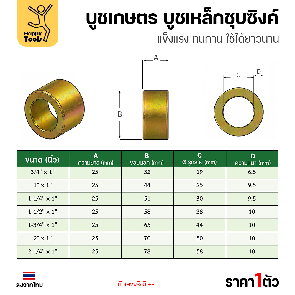 ตารางขนาดบูชเกษตร ยาว 1 นิ้ว ครบ 7 ขนาดรู