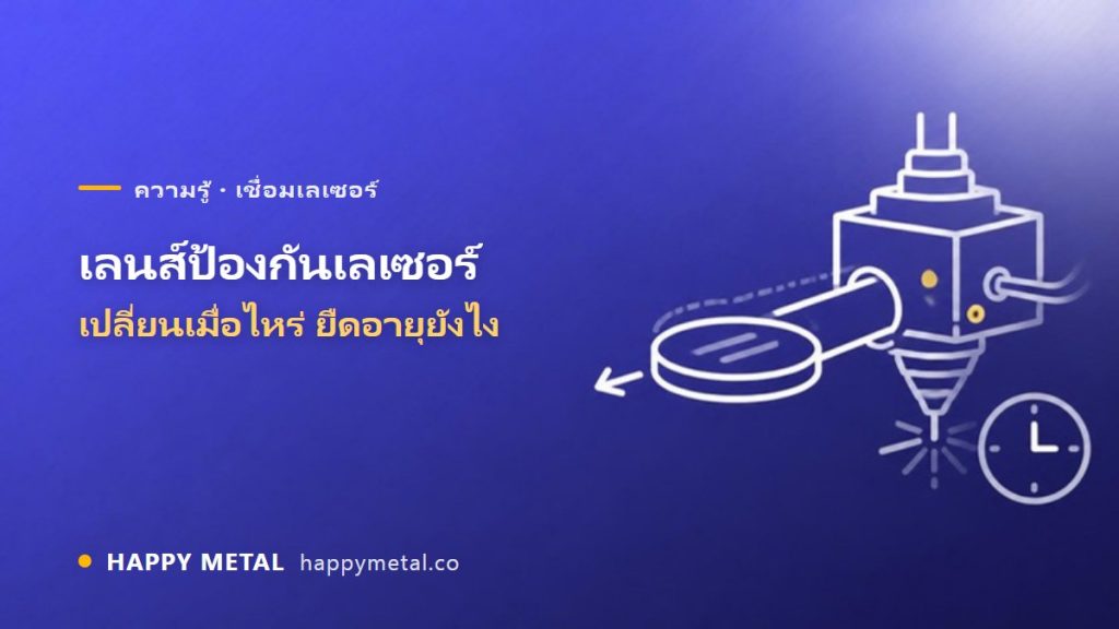 เลนส์ป้องกันเครื่องเชื่อมเลเซอร์ เปลี่ยนเมื่อไหร่ ยืดอายุยังไง