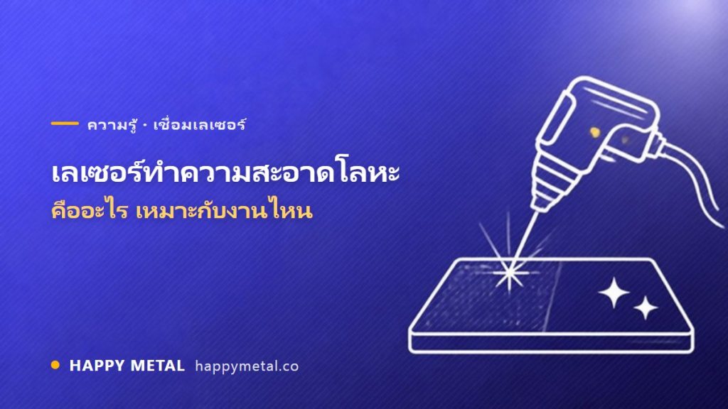 เลเซอร์ทำความสะอาดโลหะ (Laser Cleaning) คืออะไร เหมาะกับงานไหน
