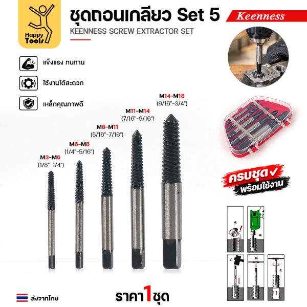 Keenness L123 ชุดดอกถอนเกลียวซ้าย 5 ขนาด M3–M18 พร้อมวิธีใช้