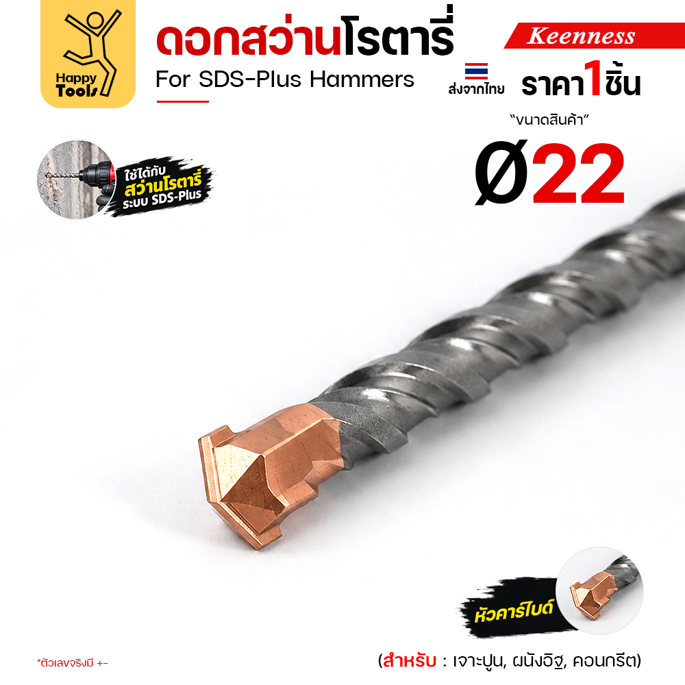 หัวคาร์ไบด์ของดอกสว่านโรตารี่ Keenness Ø22 มม. ระยะใกล้