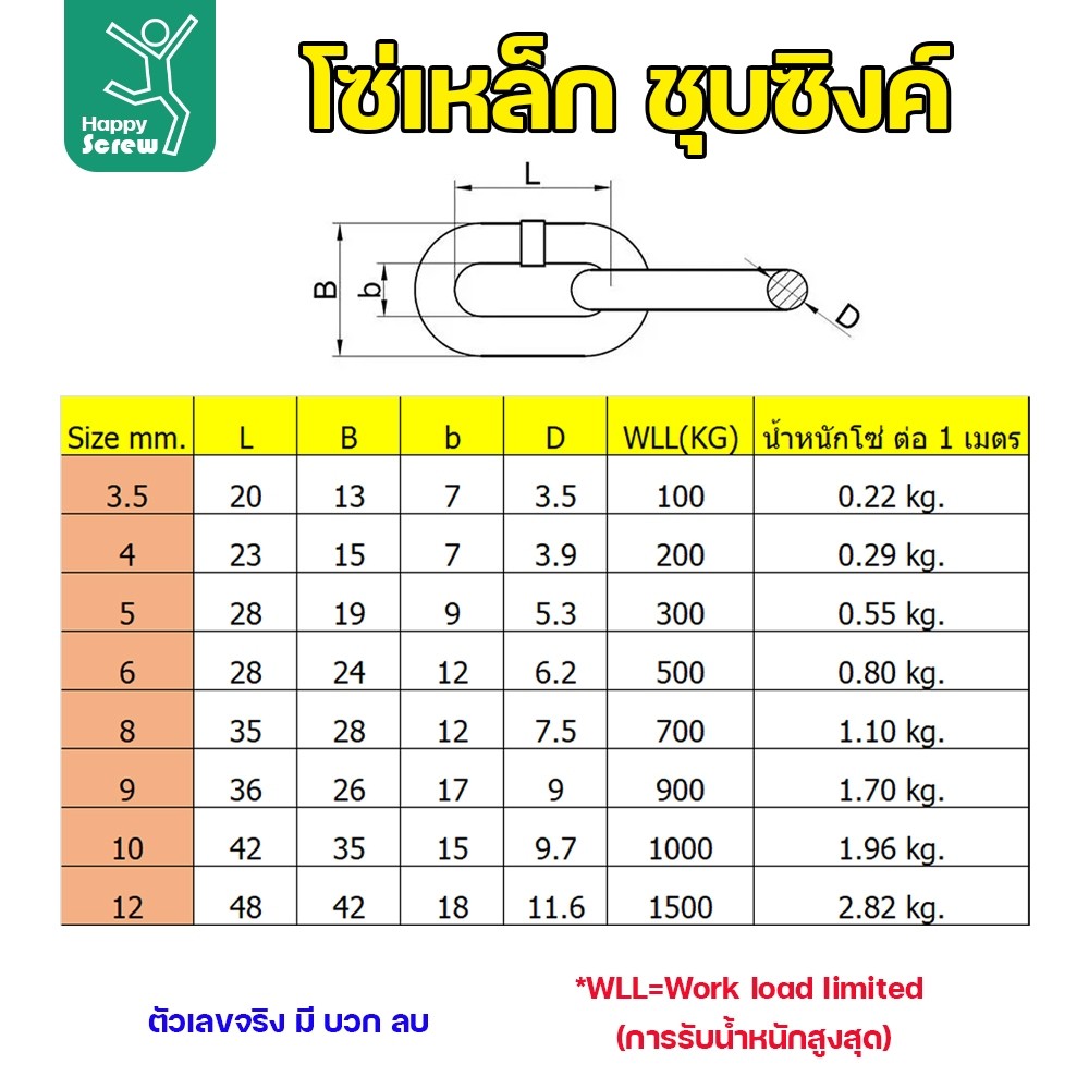 RTS ขนาด 3.5มม ตัดแบ่ง โซ่เหล็ก ชุบซิงค์ โซ่ชุบกัลวาไนซ์ โซ่ชุบขาว แข็งแรง ทนทาน เป็นสนิมยาก ใช้กั้นทางเดิน ยกของ - Image 3