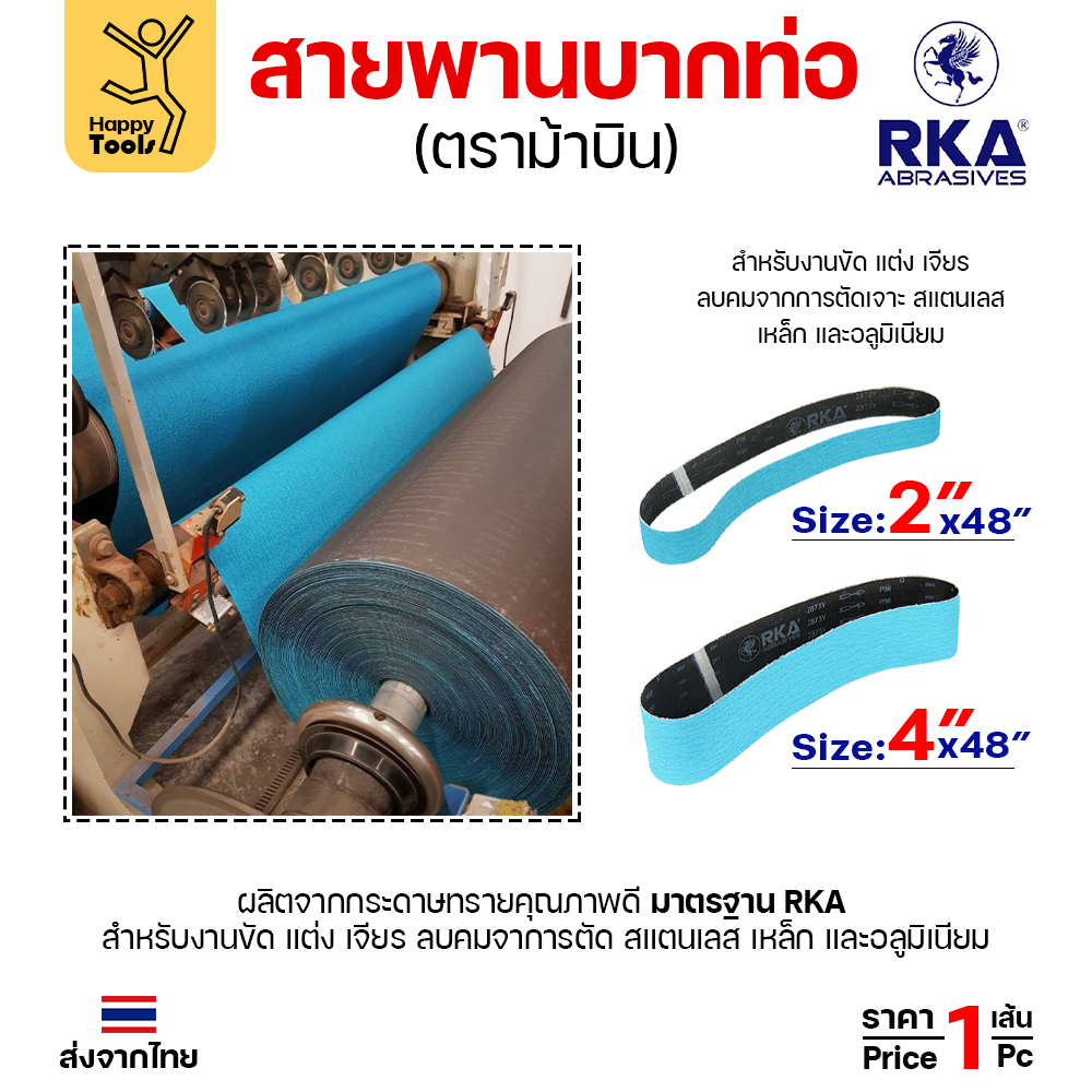สายพานม้าบิน สายพานบากท่อ เหล็ก/อลู/สแตนเลส กว้าง 4นิ้ว เบอร์36 สำหรับบากท่อเล็กๆ - Image 4