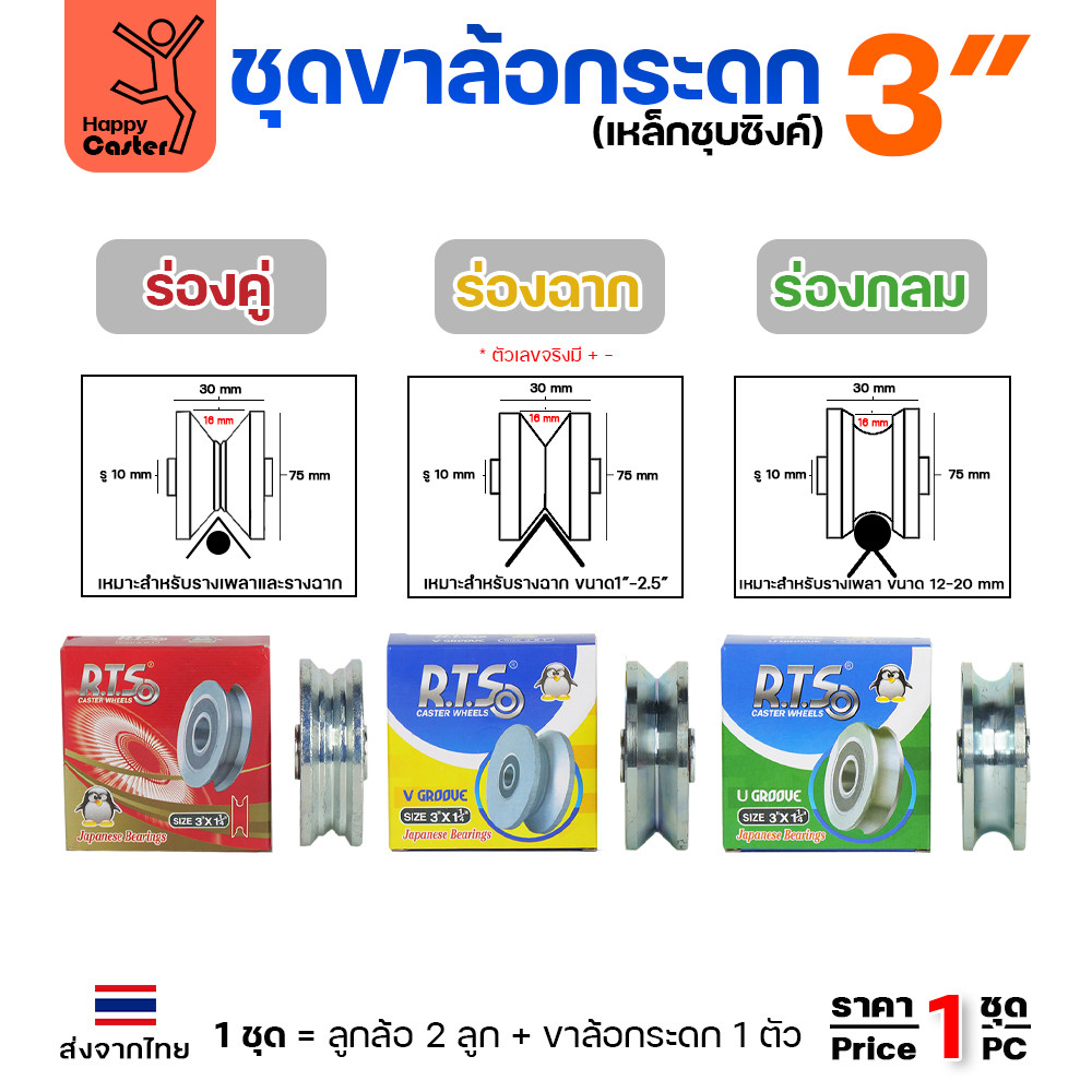 ชุดขาล้อกระดก 3 นิ้ว ร่องฉาก เหล็กชุบซิงค์ หมุน 360 องศา รับน้ำหนัก 150 กก - Image 5