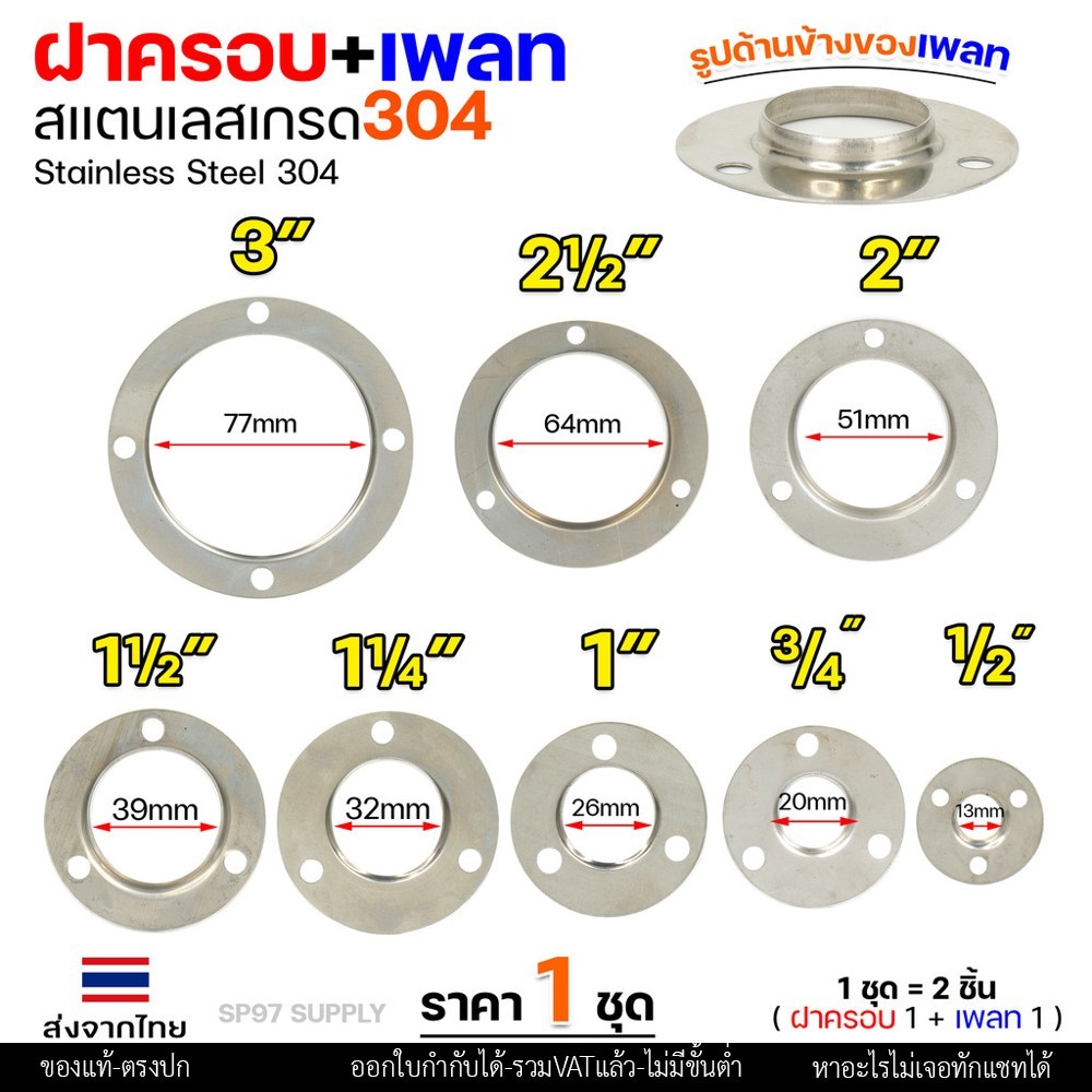 (ราคา1ชุด) ฝาครอบ กลม+เพลทกลม สแตนเลส เกรด304 ใช้สำหรับ ครอบท่อ ตามขนาดต่างๆ (1ชุดมี ฝาครอบ1ตัว+เพลท1ตัว) - Image 3
