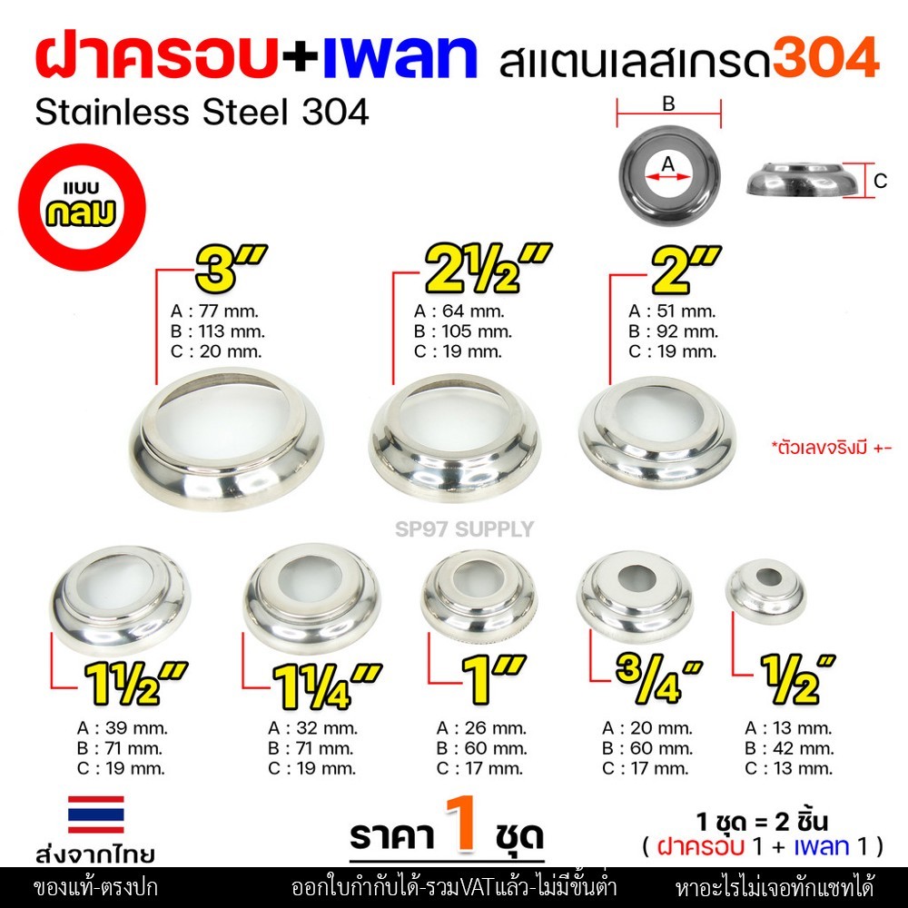 (ราคา1ชุด) ฝาครอบ กลม+เพลทกลม สแตนเลส เกรด304 ใช้สำหรับ ครอบท่อ ตามขนาดต่างๆ (1ชุดมี ฝาครอบ1ตัว+เพลท1ตัว) - Image 2