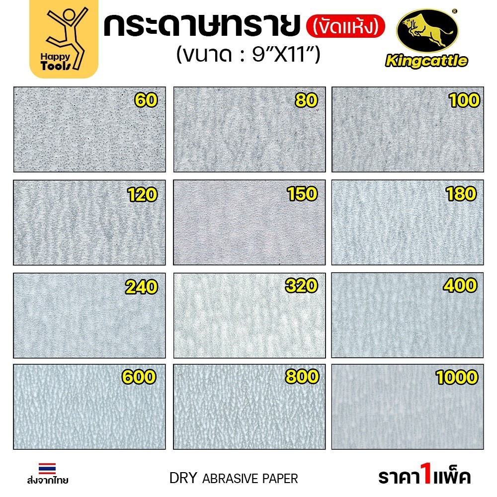 (แพค10ใบ) กระดาษทรายขัดแห้ง #120 9นิ้วx11นิ้ว ยี่ห้อกระทิงดำ สำหรับงานขัดไม้ ขัดเสี้ยน ขัดสียูรีเทน ขัดสีโป๊ - Image 6