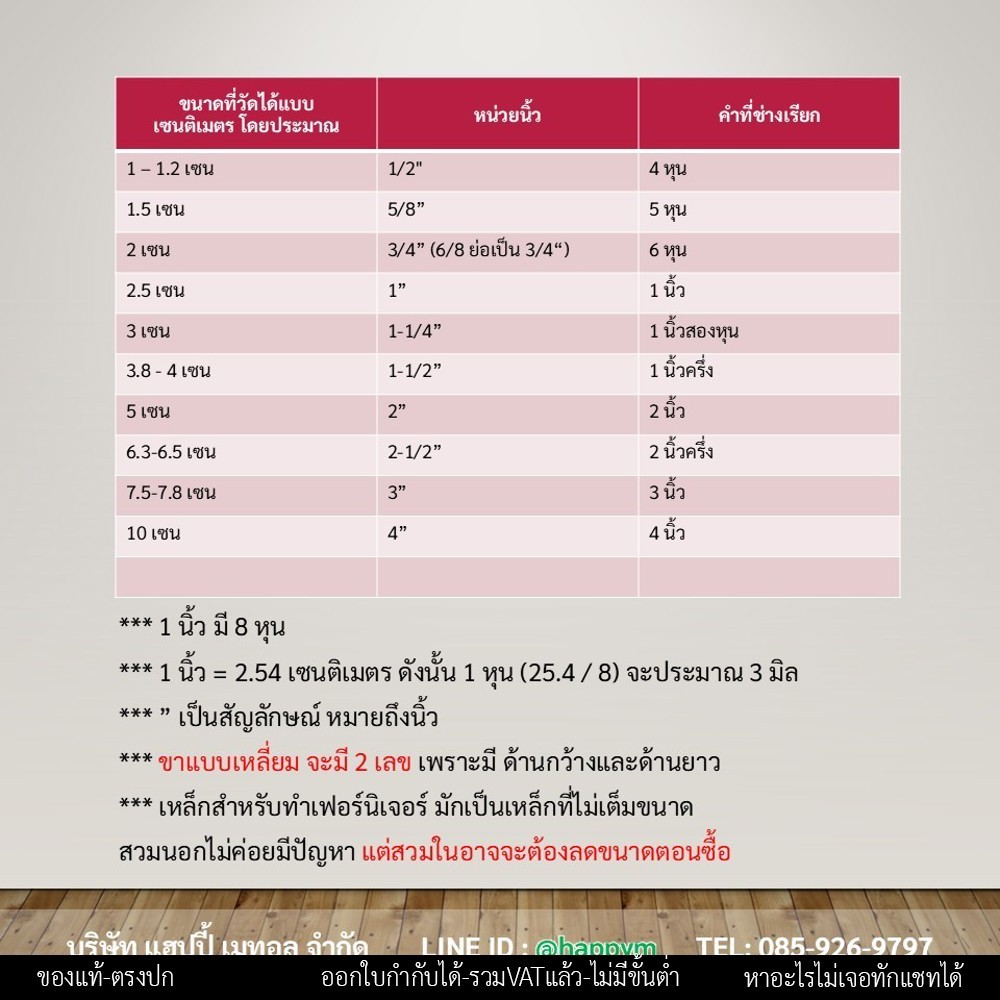 (ราคา1ชิ้น) ยางรองขาโต๊ะ ยางรองขาเก้าอี้ แบบกลม แบบเหลี่ยม แบบฉาก สวมใน สวมนอก รุ่นหนา งานไทย เลือกขนาดและแบบได้ - Image 8