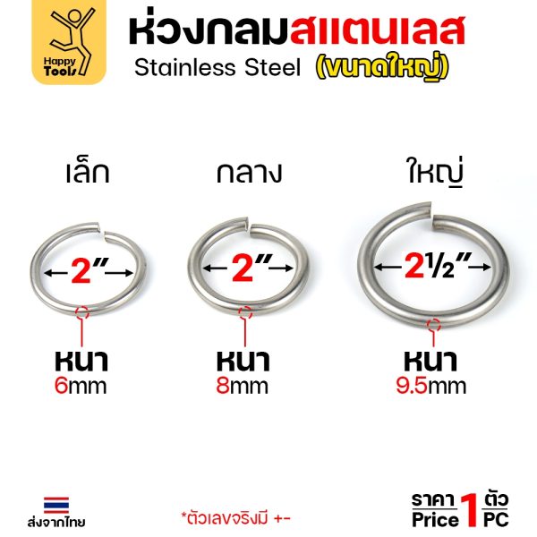 ห่วงกลม สแตนเลสเกรด304 เนื้อตัน ทำโซ่ยกปั๊มบ่อบำบัด มี 3 ขนาดให้เลือกตามขนาดลวด