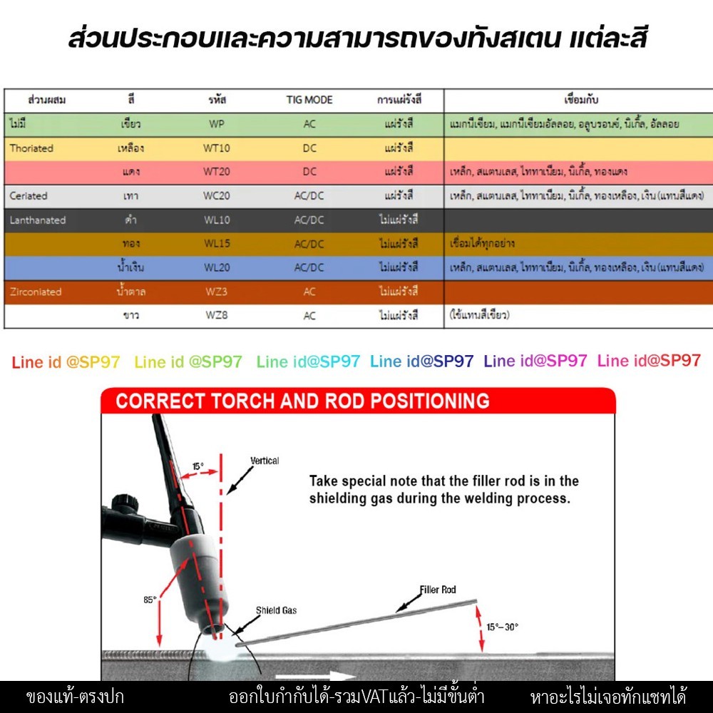 (แยกขาย 1 เส้น) ทังสเตน เข็มทังสเตน สำหรับ เชื่อมสแตนเลส เชื่อมอาร์กอน เชื่อมทิก TIG แบ่งขายจากแบรนด์ SUMO - Image 4