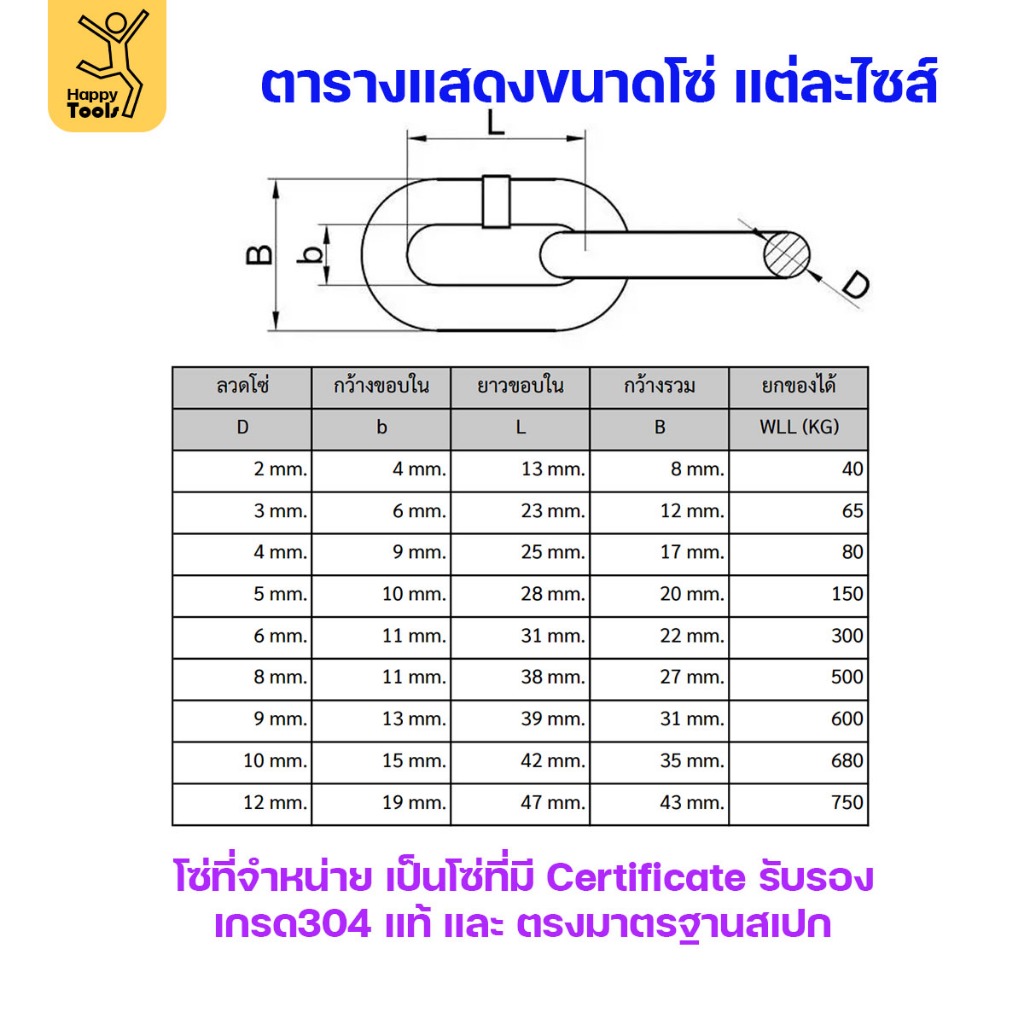 โซ่สแตนเลส 304 แท้ ขนาด 5มม.(1-2-3-4-5เมตร) ตัดตามขนาดได้ ใช้ยกของ ล่ามน้องหมา ทำรางน้ำฝน ห้อยรถเข็น - Image 6