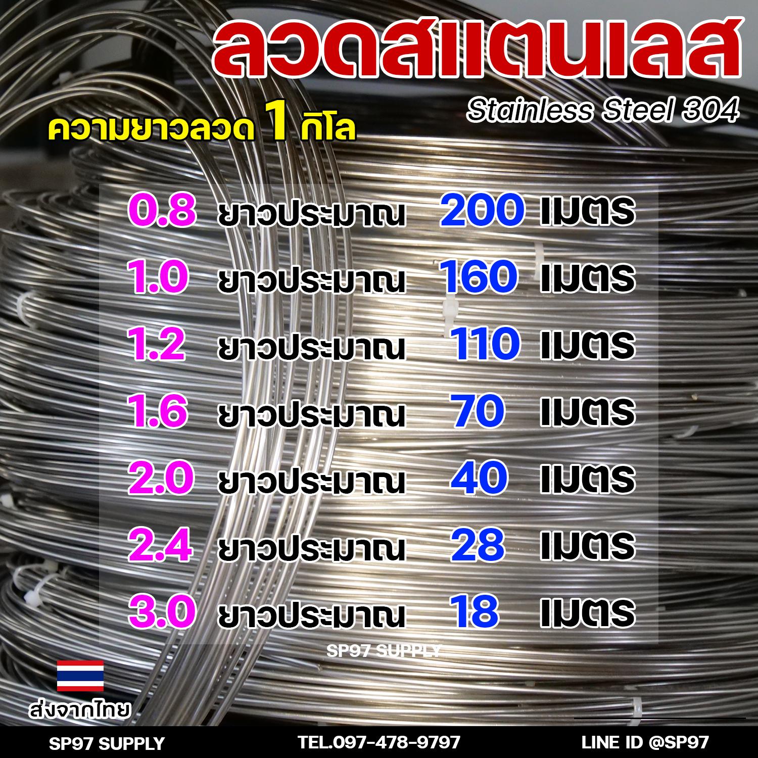 (ยกม้วน30กิโล) ราคาส่ง ลวดสแตนเลส เกรด304 ลวดนิ่ม หักงอได้ ดัดได้ ผิวเงาสวย ใช้งานตามเอนกประสงค์ หรือใช้เติมเวลาเชื่อม - Image 3